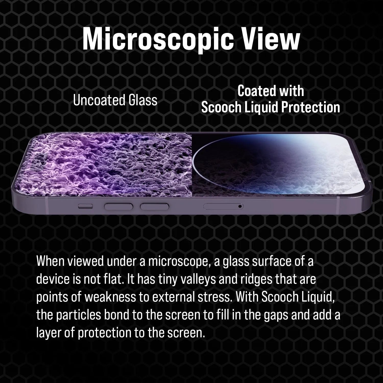 Scooch Liquid Screen Protector - $250 Protection  Scooch Screen Protector